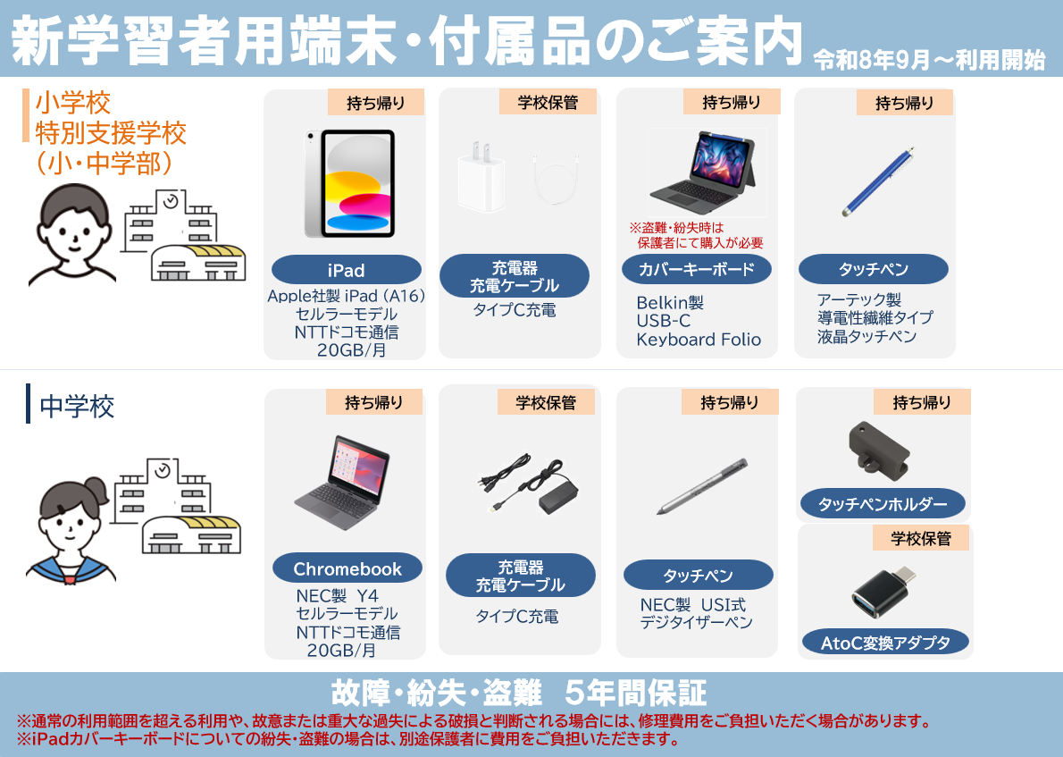 新学習者用端末・付属品のご案内